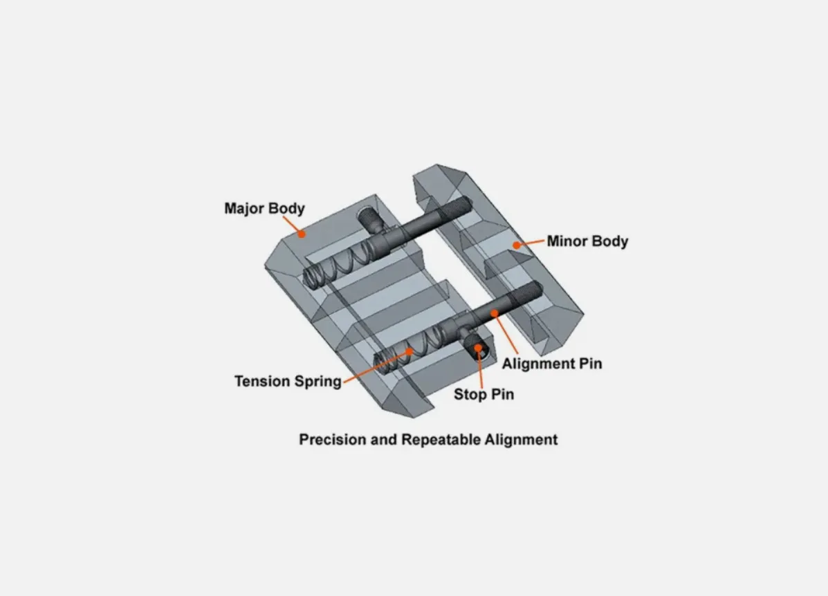 20mm Dovetail to 11mm Converter Scope Adapter Base Mount