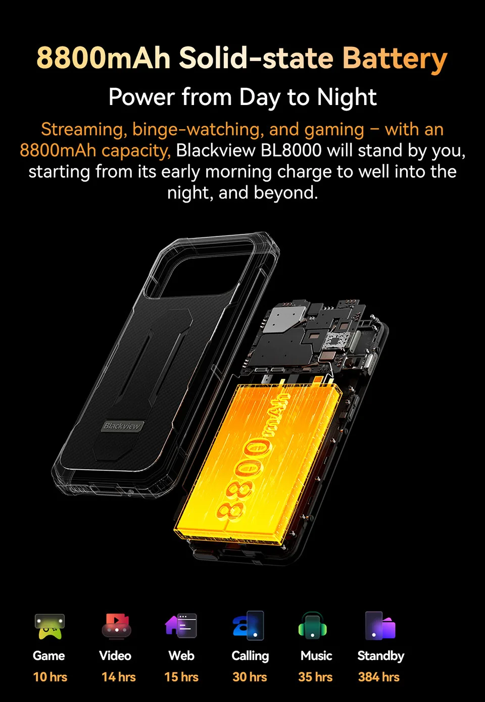 6.78 inch Mobile Phone Blackview BL8000  5G Android Smartphone  with NFC and Fingerprint Cell Phone