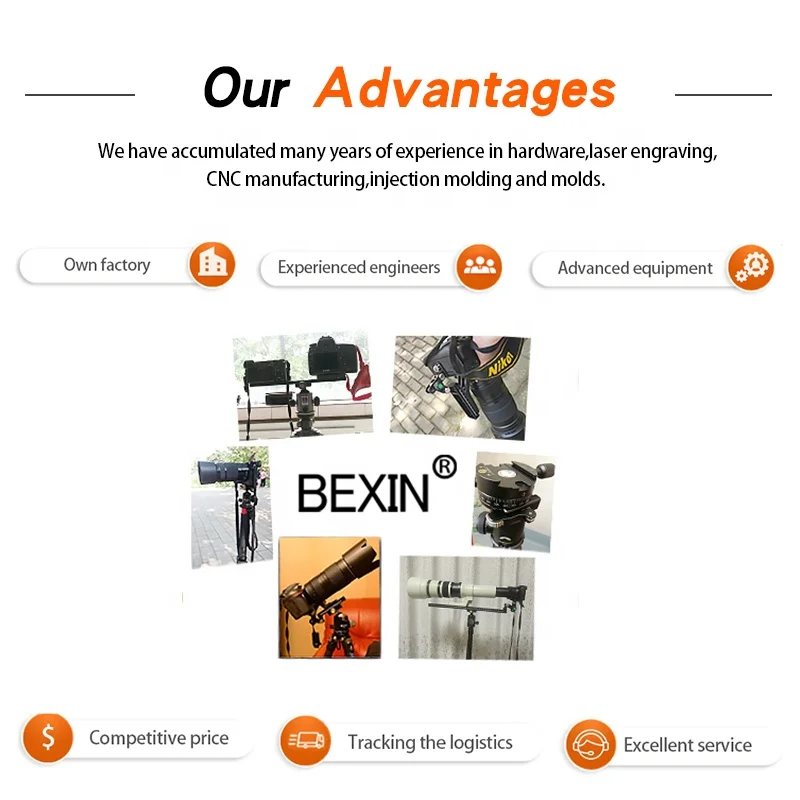 BEXIN Factory Wholesale 1/4 Inch hidden Camera Screw Tripod Mount Adapter Quick Release plate Screw For Tripod Ball Head Plate