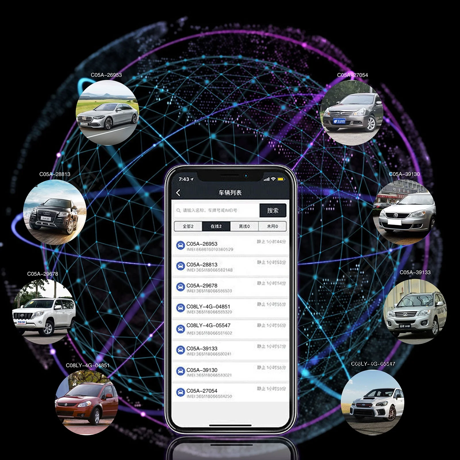 Горячая Распродажа rastreador gps 4g 4G GPS J16 Rastreador мини транспортное средство GT06