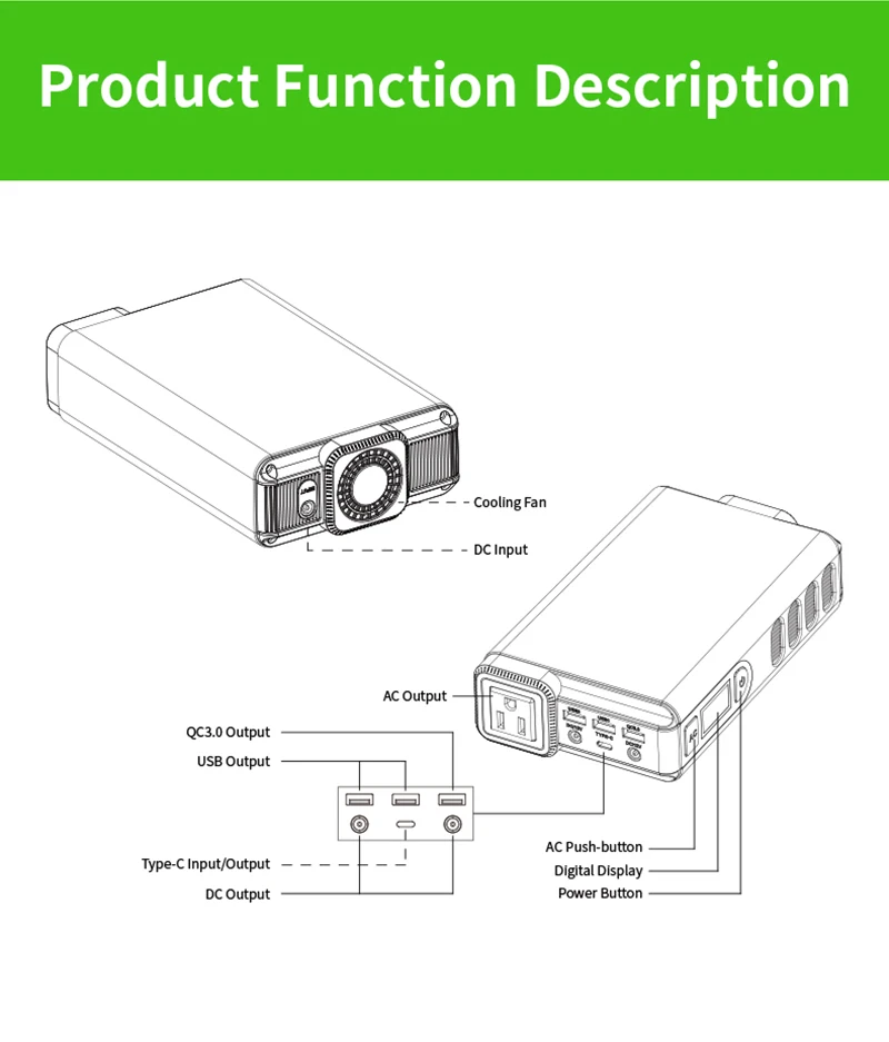 150W AC Power Station Power Bank 32000mAh PD65W PD45W for Drone Laptops