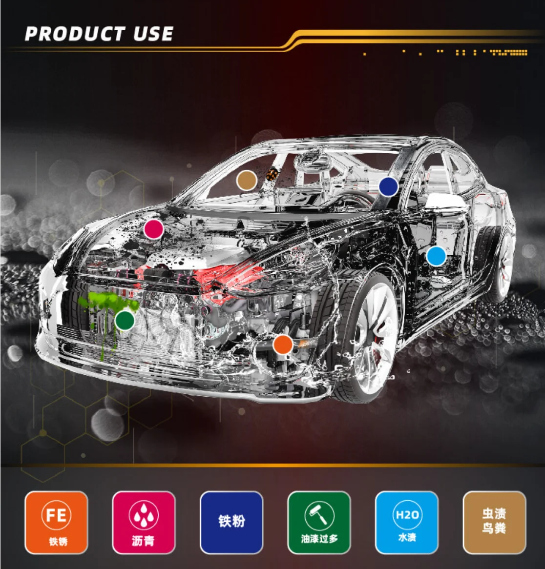 Clay Pad - Medium Grade 6' Orbital Clay Bar Disk, Clay Bar Pad, Polisher Pad for Car Detailing