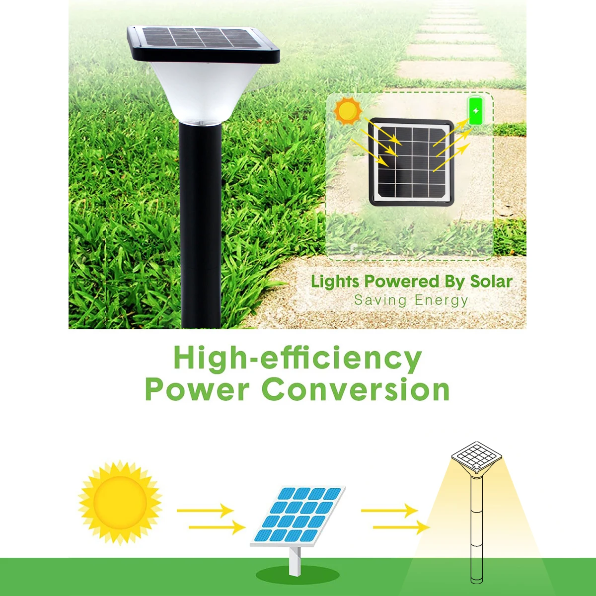 Die-Cast Aluminum LED Solar Garden Light with Daylight Sensor and Three Color Temperatures for pathway