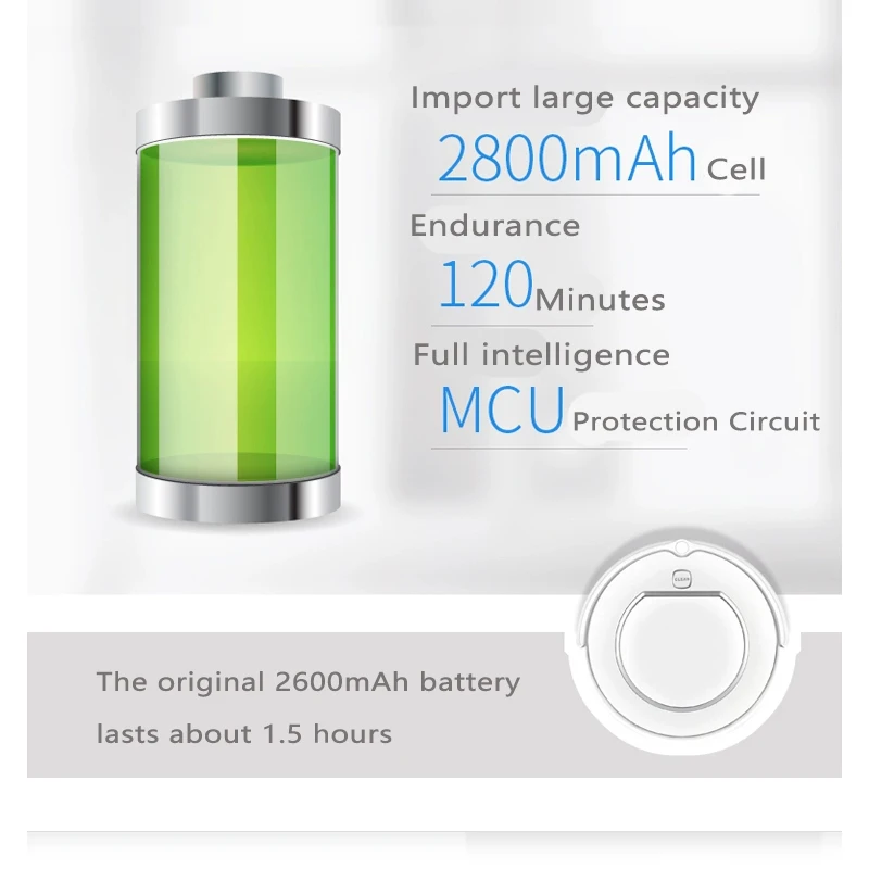 ICR18650 3S1P Li-Ion Battery 11.1V 2600mAh Battery for vacuum robot Ecovacs CEN330, CR330, CR333