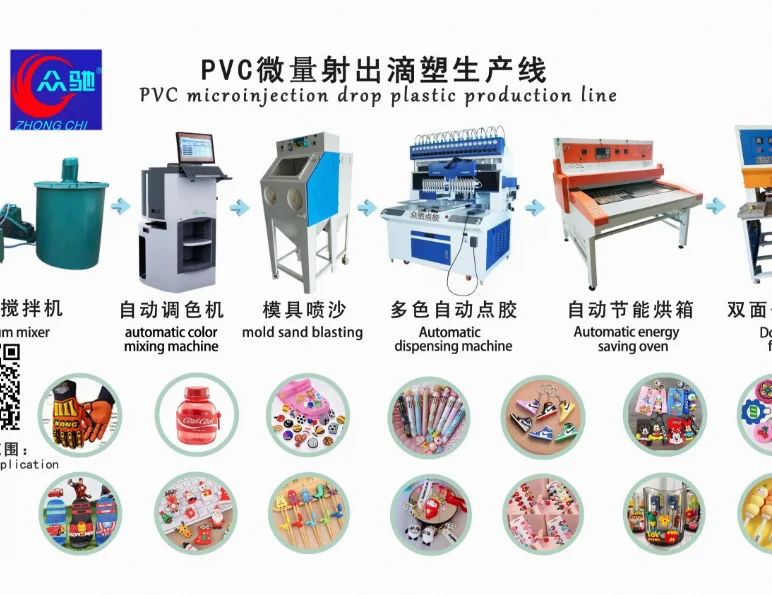 Factory Price Soft Trademark Liquid Pvc Rubber Automatic Soft Silicone Energy Baking Energy Saving Oven