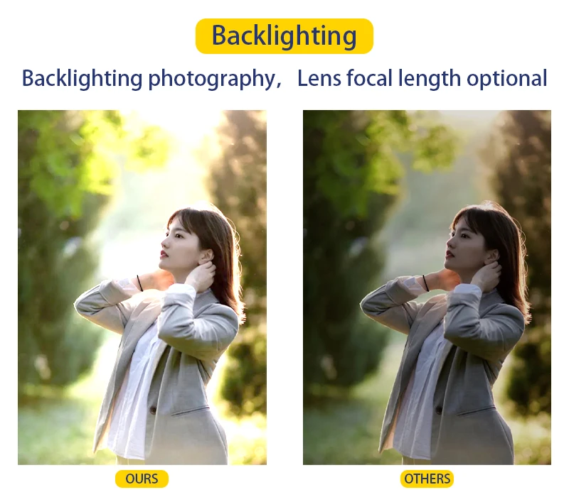 Vision Camera Module