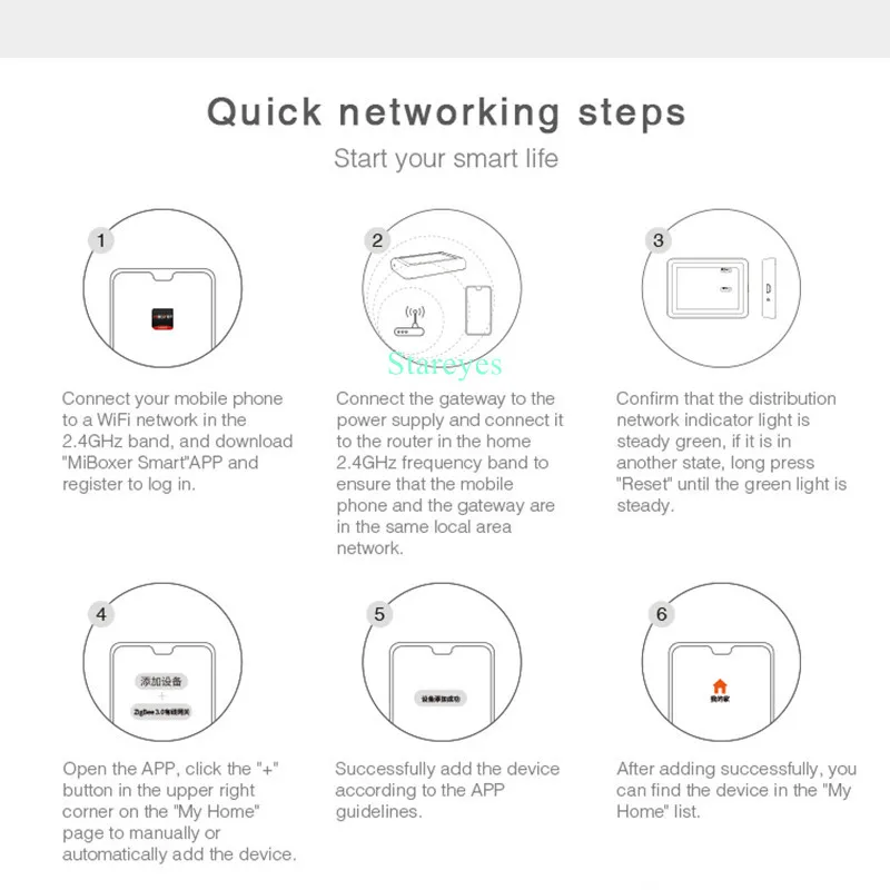 Mi Light Zigbee Controller DC12-24V FUT035Z FUT037Z FUT038Z FUT039Z MiBoxer Tuya Single Color RGB CCT RGBW LED Strip Tape remote