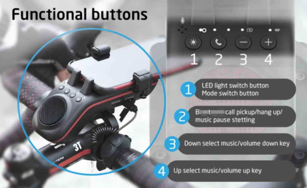 Multifunctional 10in1 Bike Phone Holder-Speaker-LED Light- Power Bank- Bike Horn- Microphone-Card reader-MP3 player-U Disk-Audio