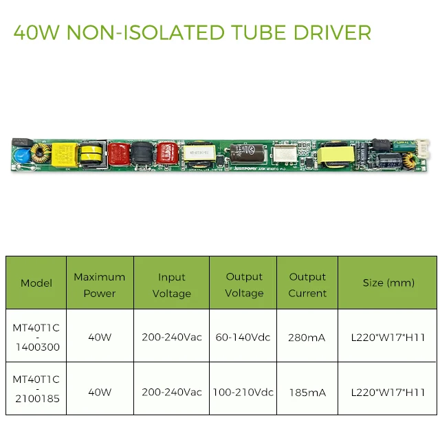 Smart 40W led tube driver Wide Output Voltage 100-210/60-140Vdc Tube Driver with Smart Modules