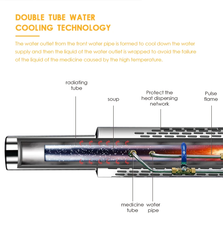 
pulv risateur agricole pump agricultur electro static sprayer smoke fogger for coronafogger mist maker portable 