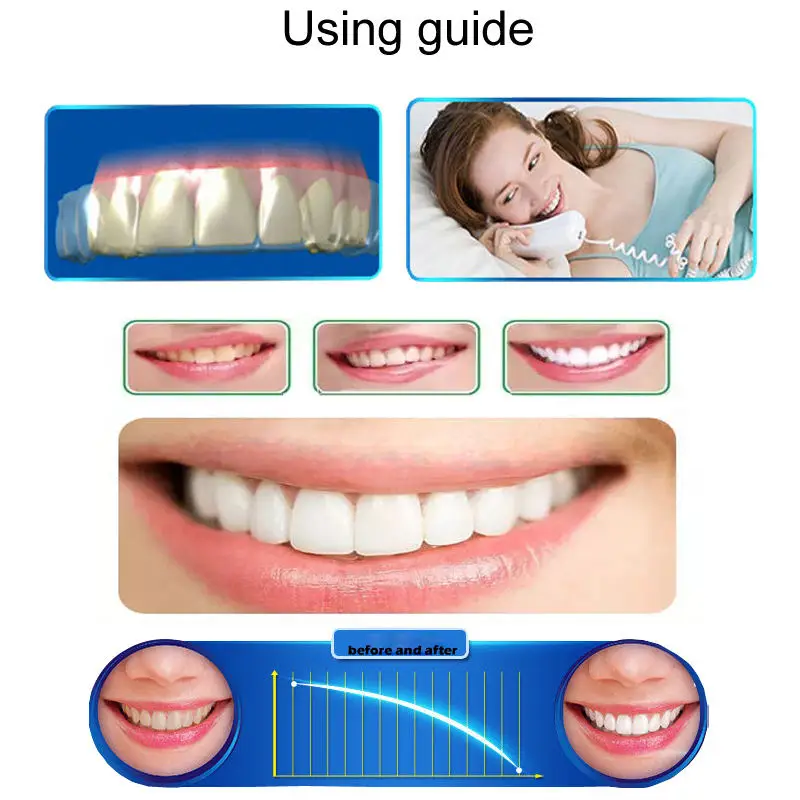pdoo teeth whitening strips pdoo Teeth Whitening Strips for Teeth Sensitive Teeth Whitening Kit Pack of 28 Whitening Strips