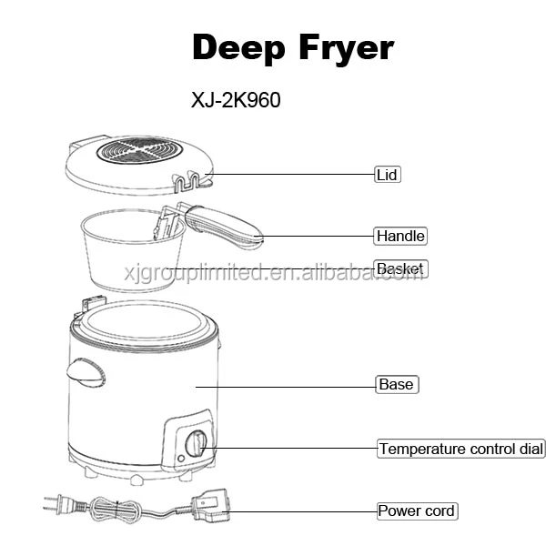Deep Oil Mini Electric Fryer High Quality Family Kitchen Mini Electric 840w 0.9L oil capacity Deep Fryer