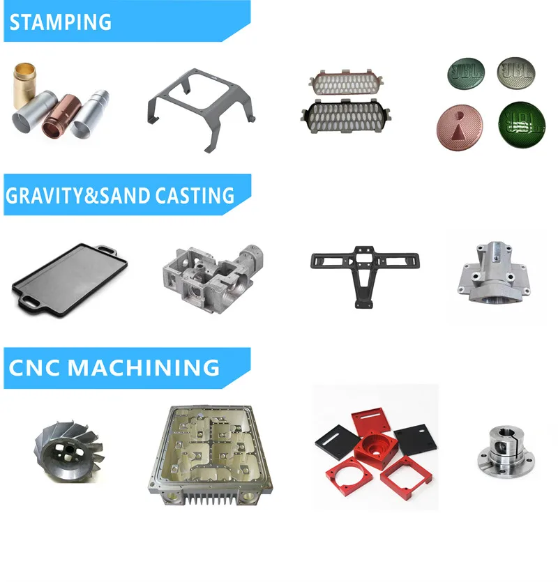 die casting service