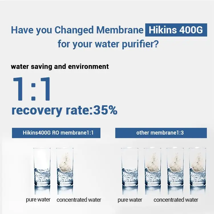 Очиститель воды Toray Vontron CSM внутренний 3012 обратного осмоса 400gpd Фильтр Ro мембрана