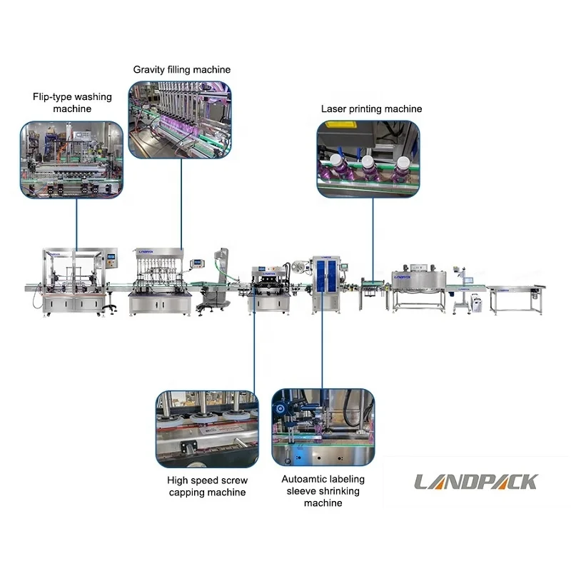12 Nozzles 250ml Yogurt Liquid Bottle Packing Filling Production Line Machines Machine