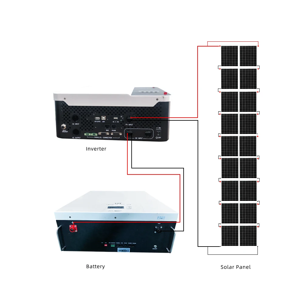 HT Best Price PV Panels Mounting house rooftop Solar power Energy System for Home Off Grid Full Set 20kva 8kw 10kw