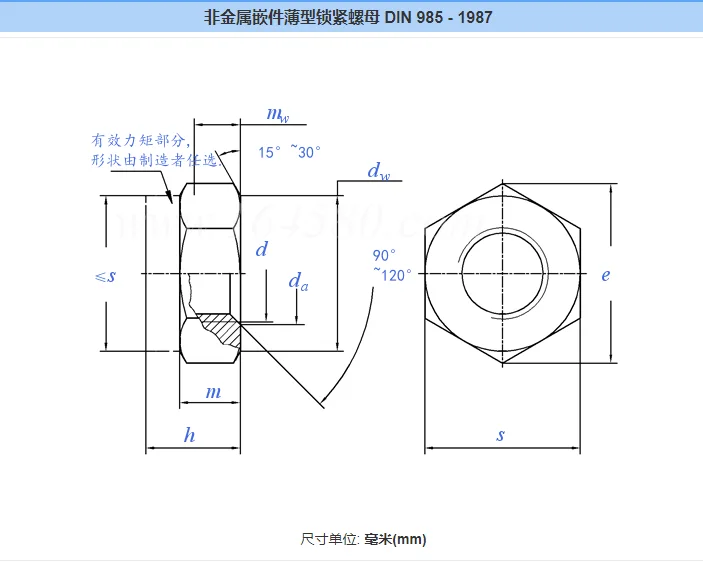 Din982 Din985 High Quality Heavy Industry Hex Nylon Insert Wheel Lock Nuts