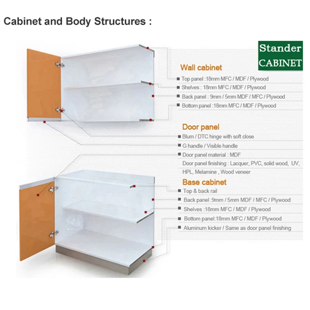 sale high quality home furniture wood kitchen cabinet designs