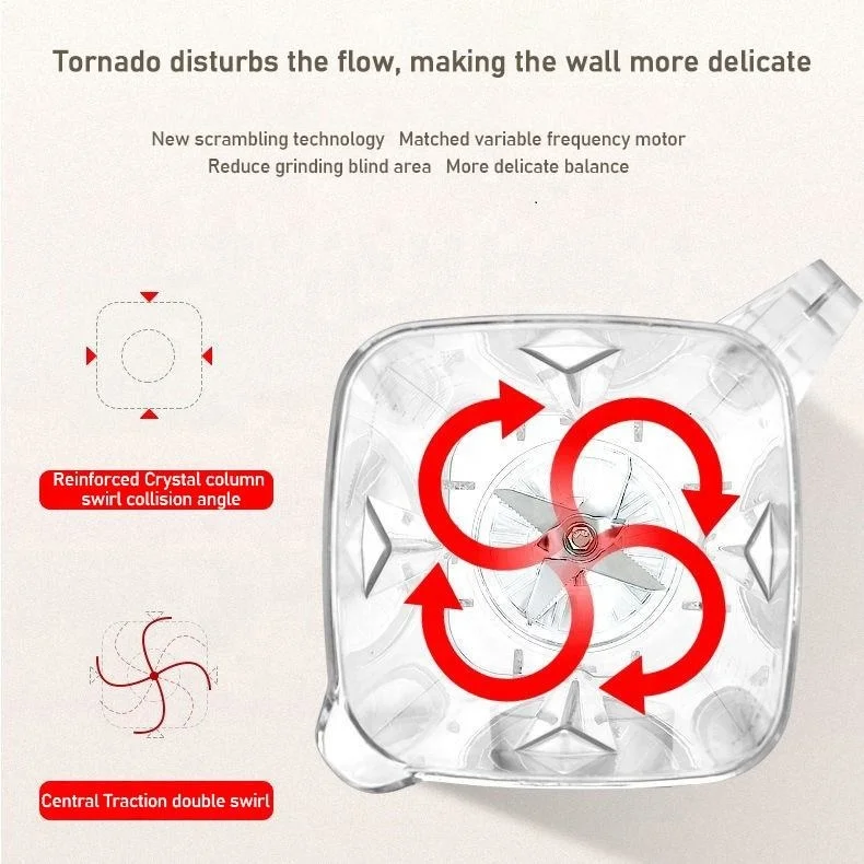 2L Jar Blender Parts SILVER CREST blender spare parts blender accessories 2L 3L pc jar with 8 blades