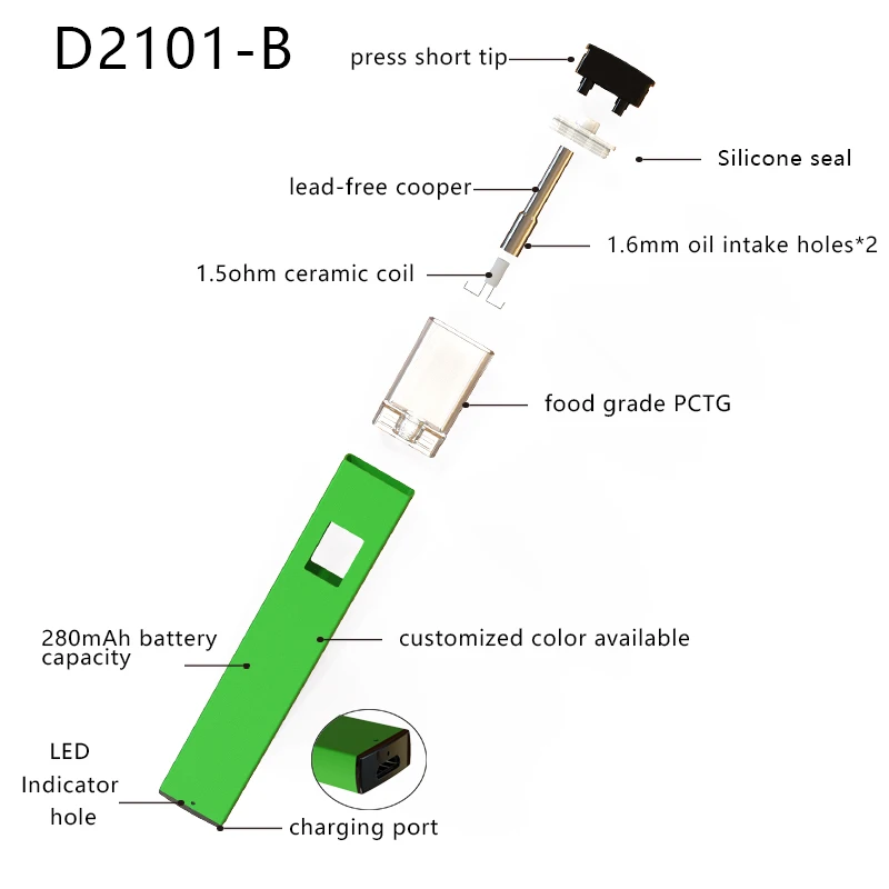 2021 оптовая продажа высокое качество 1 мл usb перезаряжаемая одноразовая густая масляная вейп-ручка