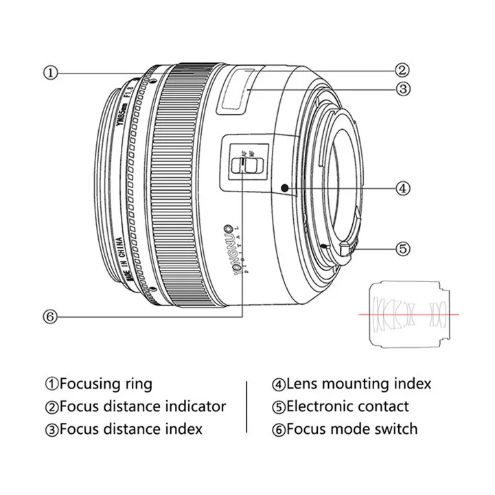 Объектив Yongnuo 85 мм F1.8 с автофокусом для камер canon EF