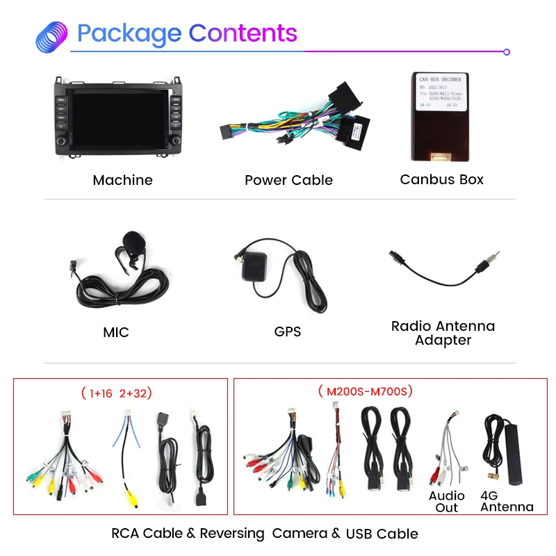 MEKEDE Android 11 DSP четырехъядерная автомобильная аудиосистема для Benz B200 A clase B W169 W245 Viano Viro W639 Sprinter W906 wifi gps радио