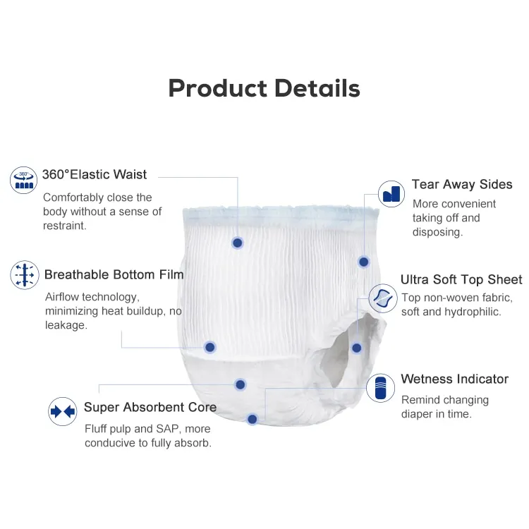 Adult Diaper Factory Directly Selling In The Field Of Adjustable Adult Reusable Diaper