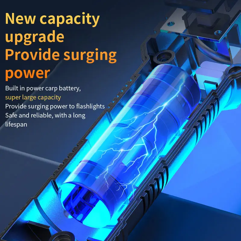 New Style Super Bright Zoom Long Range 500 Lumens Led Outdoor Strong Multi Function Plastic Torch Flashlight Torches