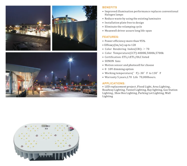 2022 FULANDY led shoebox retrofit kit/dlc led shoebox light