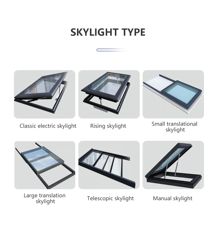 Factory Wholesale Intelligent Aluminum Venting Skylight Windows Motorized Skylight Roof