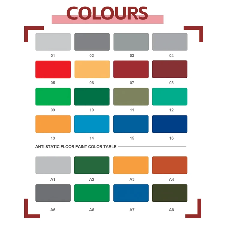 CINGOO Acrylic white weatherproof colorful Exterior Paint wall paint building coating strong adhesion