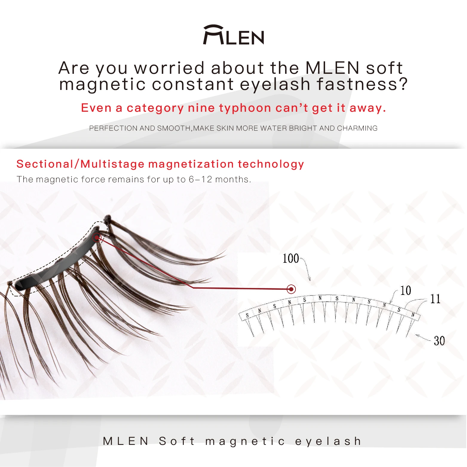 Wholesale Volume Lash Extensions High Quality Classic Individual Eyelash Extension Easy To Graft Classic Lashes