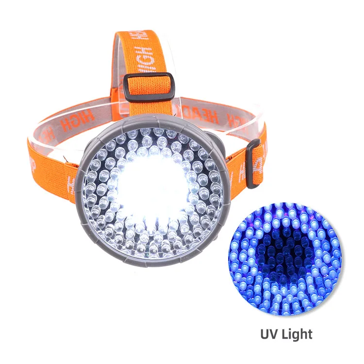 Multifunctional Outdoor Fishing Black Light Ultra Violet Scorpion Headlight Head Torch USB Charging Led UV Lamp Headlamp