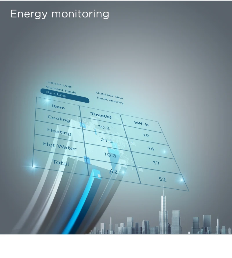 A+++ House Warming System Heat Pump Air To Water Air Source For Home Heating And Cooling Water Source And Chiller