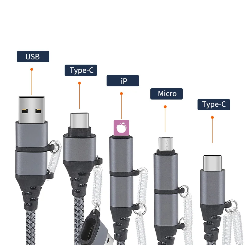 2 in 3 out 5 in 1 PD 60W PD USB Fast charging nylon braided data usb cable Phone Micro USB Type C Cable 3.3 FT Grey