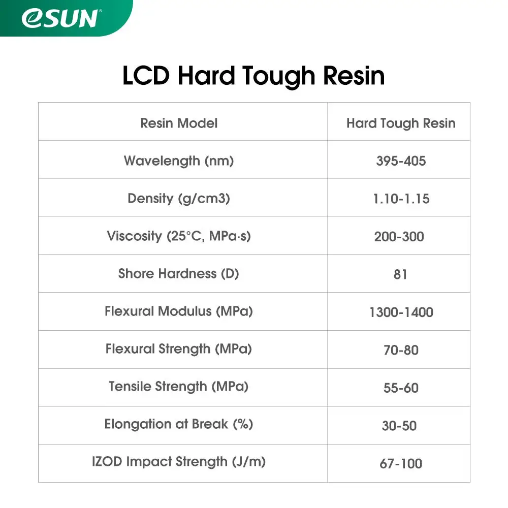  ESUN 405nm жесткая смола для LCD/DLP UV Чувствительная Смола 3d принтер