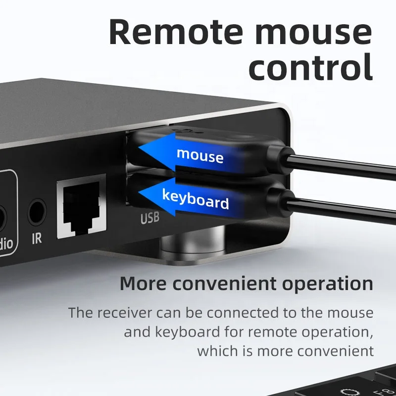 Unnlink 200 м HDMI-удлинитель через Ethernet Cat6 IP с USB KVM-удлинитель ODM OEM