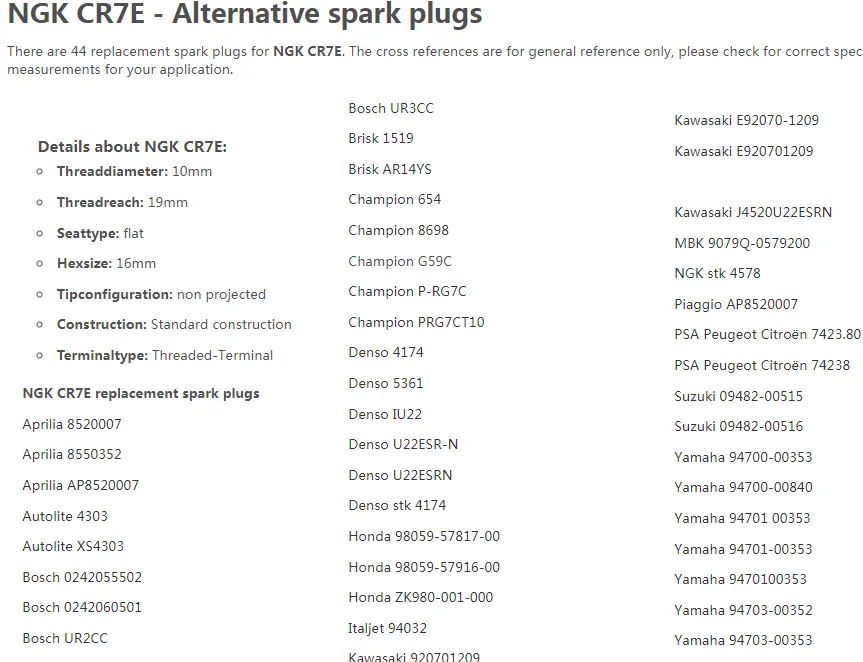 NGK Spark Plug 4629 C7HSA  Alibaba Verified Only NGK Wholesale Supplier for BMW  KAWASAKI  YAMAHA HONDA 125CC Motorcycle