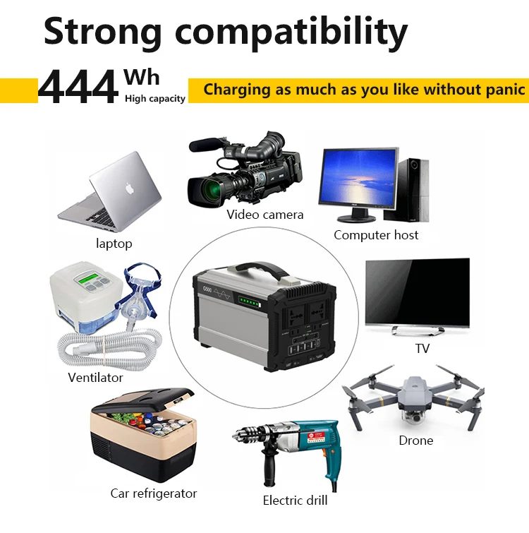 220v Outdoor Camping Portable Mobile Power Station Emergency Energy Storage Battery solar related products 1000W 500W