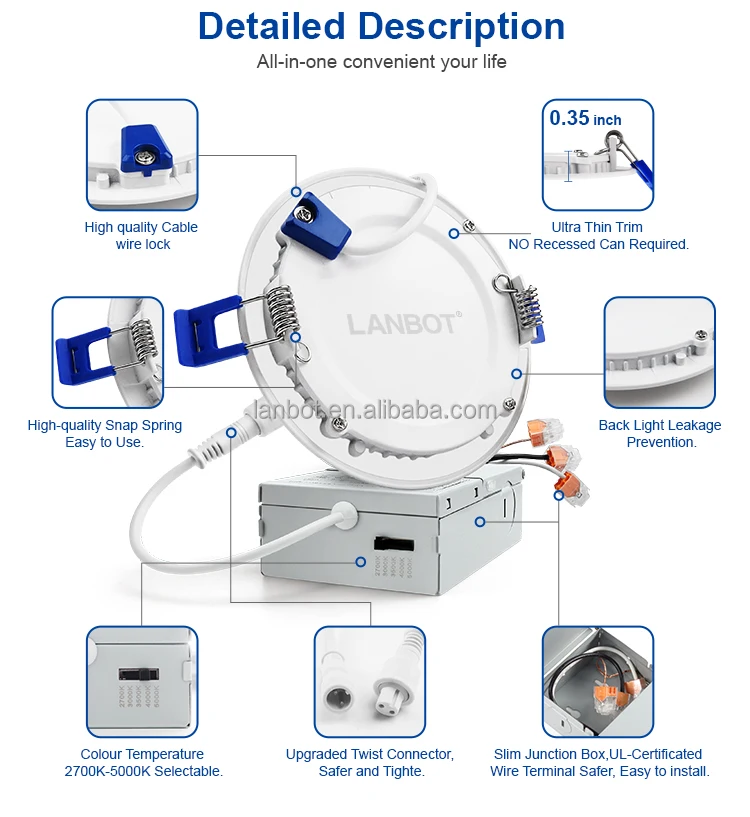 lanbot-led-panel-light_07