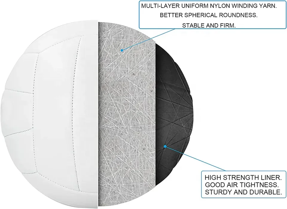 Blank All White Soft PVC Leather Volleyball Ball, Plain Machine-sewn Volleyball for Signatures