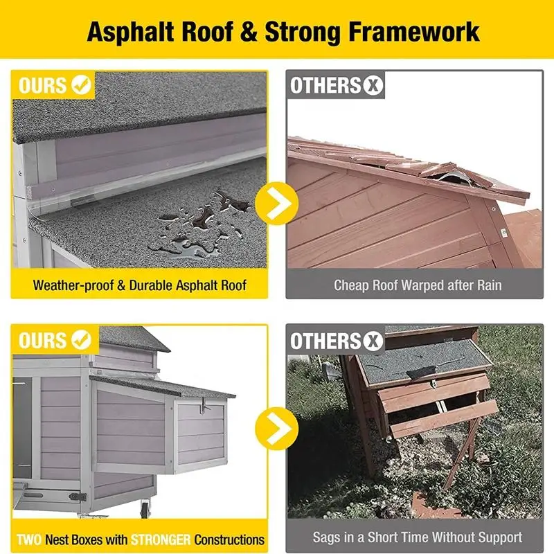 Supplier Chicken Coop Outdoor Chicken Poultry Cage Large Wooden Hen Waterproof House with Large Nesting Box Dog House
