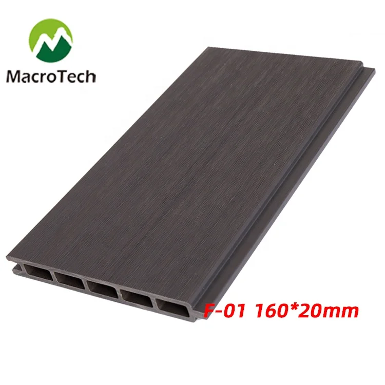 UV-Stable Outdoor Composite Modern Wood Plastic WPC Fence CE Certified Compound Garden Panel
