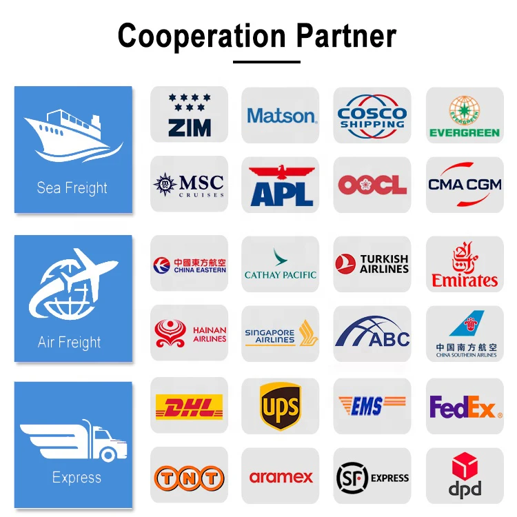 Dhl Express From China To Yemen Transport Shipping Service Logistics Agent In China Forwarder Freight