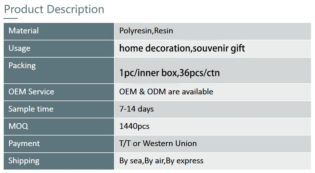 65 water globe packing.jpg