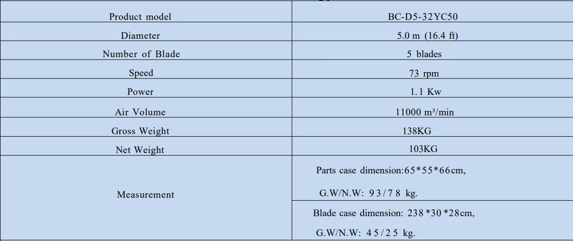 HVLS  fans Large Ass Motor hvls fans Low hvls Popular Big Industrial Ceiling fans