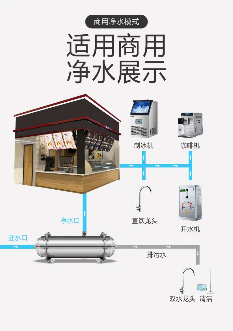 High Quality 304 Stainless Steel Ultrafiltration Water Filter Kitchen Big Flow Effectively Removes Impurities Household Use