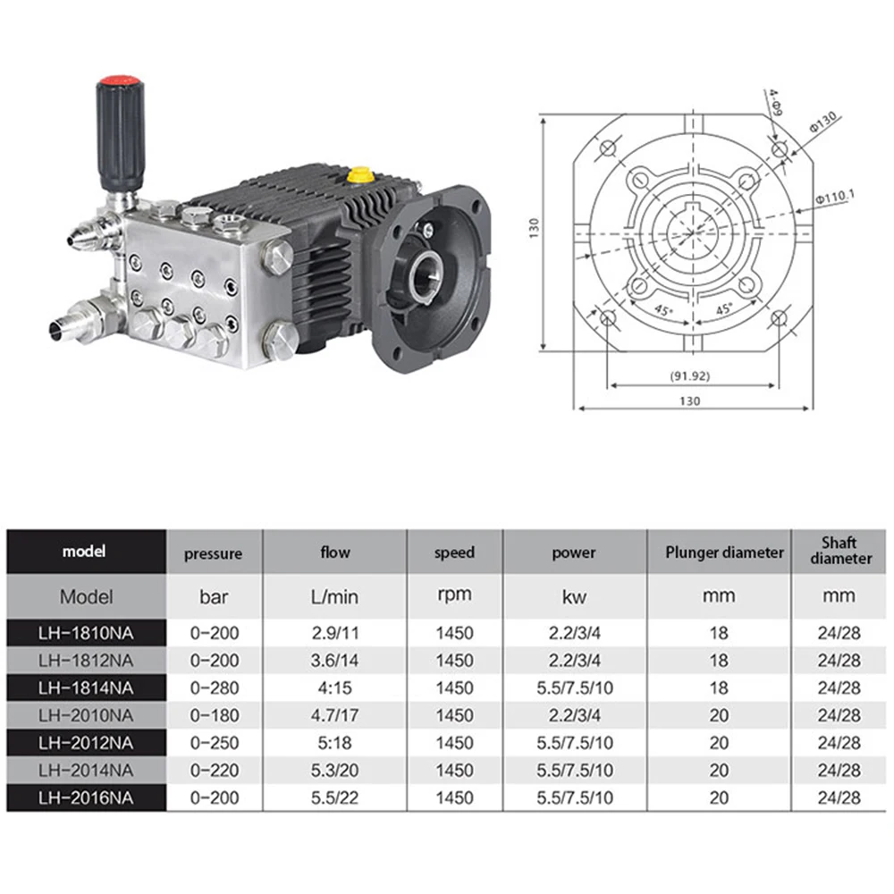 12HP 380V/50Hz  High Pressure Washer Water Pumps 250bar High Pressure Water Pump For Car Wash