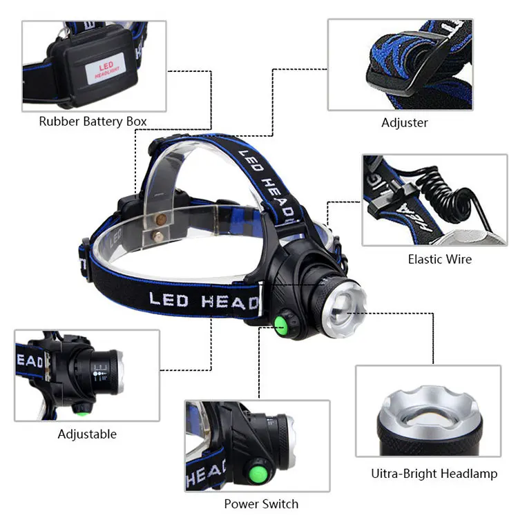 USB Rechargeable Hot sale Outdoor Headlight Waterproof T6 LED Camping Headlamp Head Torch Flashlight for Fishing Hunting