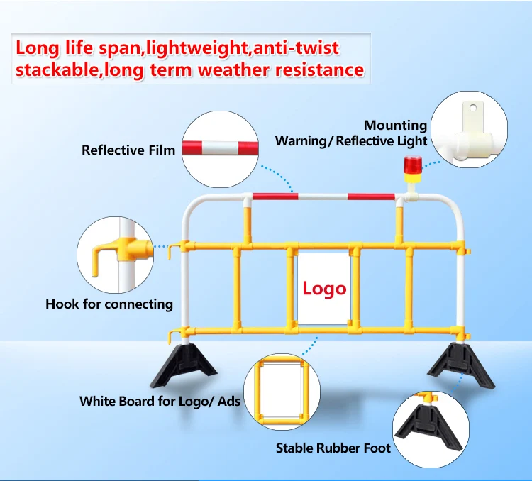2000mm HDPE/PVC Plastic Removable Barrier Temporary Roadway Traffic Barricade for Crowd Control